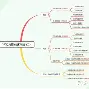 包含德约科维奇英超最佳阵容候选结果意外的词条