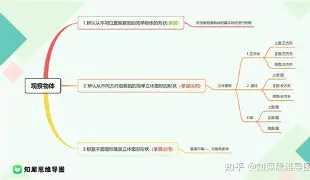 包含德约科维奇英超最佳阵容候选结果意外的词条